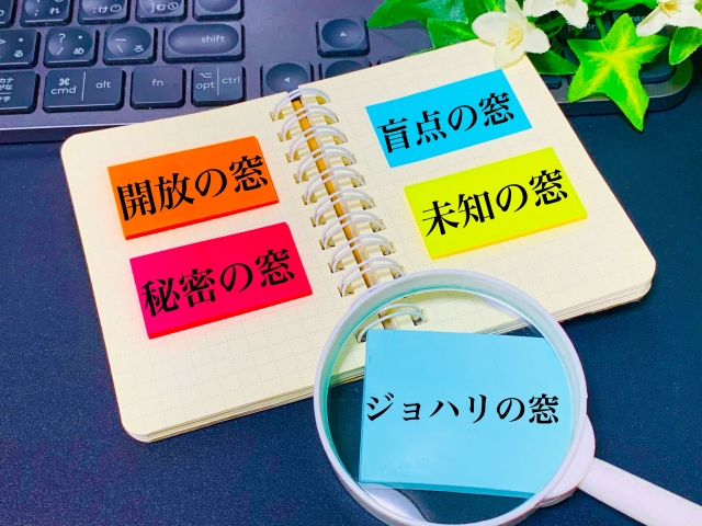 ジョハリの窓イメージ画像